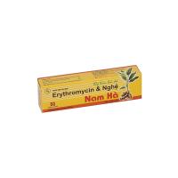 Erythromycin nghệ NH