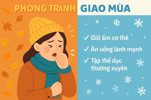 5 thuốc ho cho người lớn trong thời tiết giao mùa
